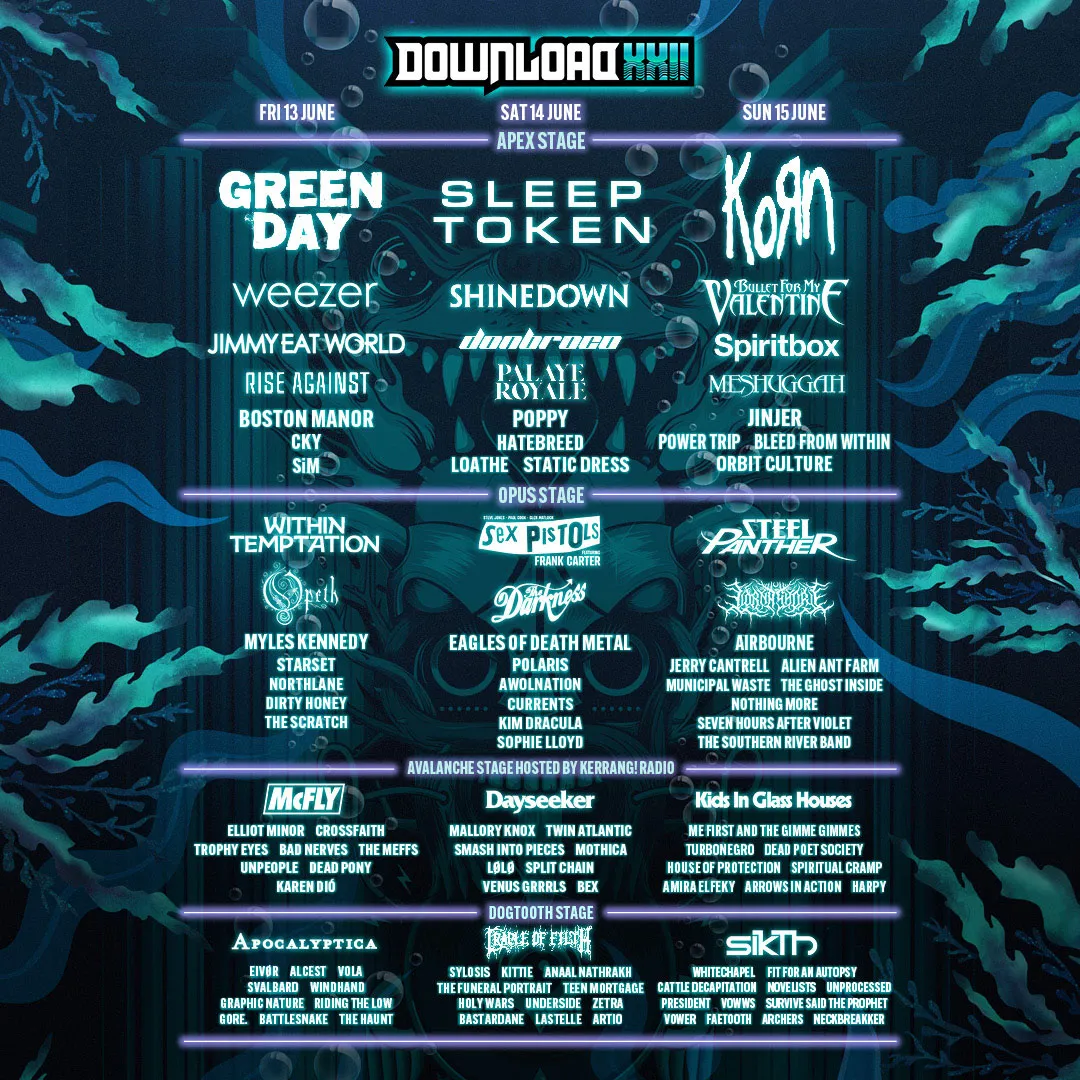 Download Festival